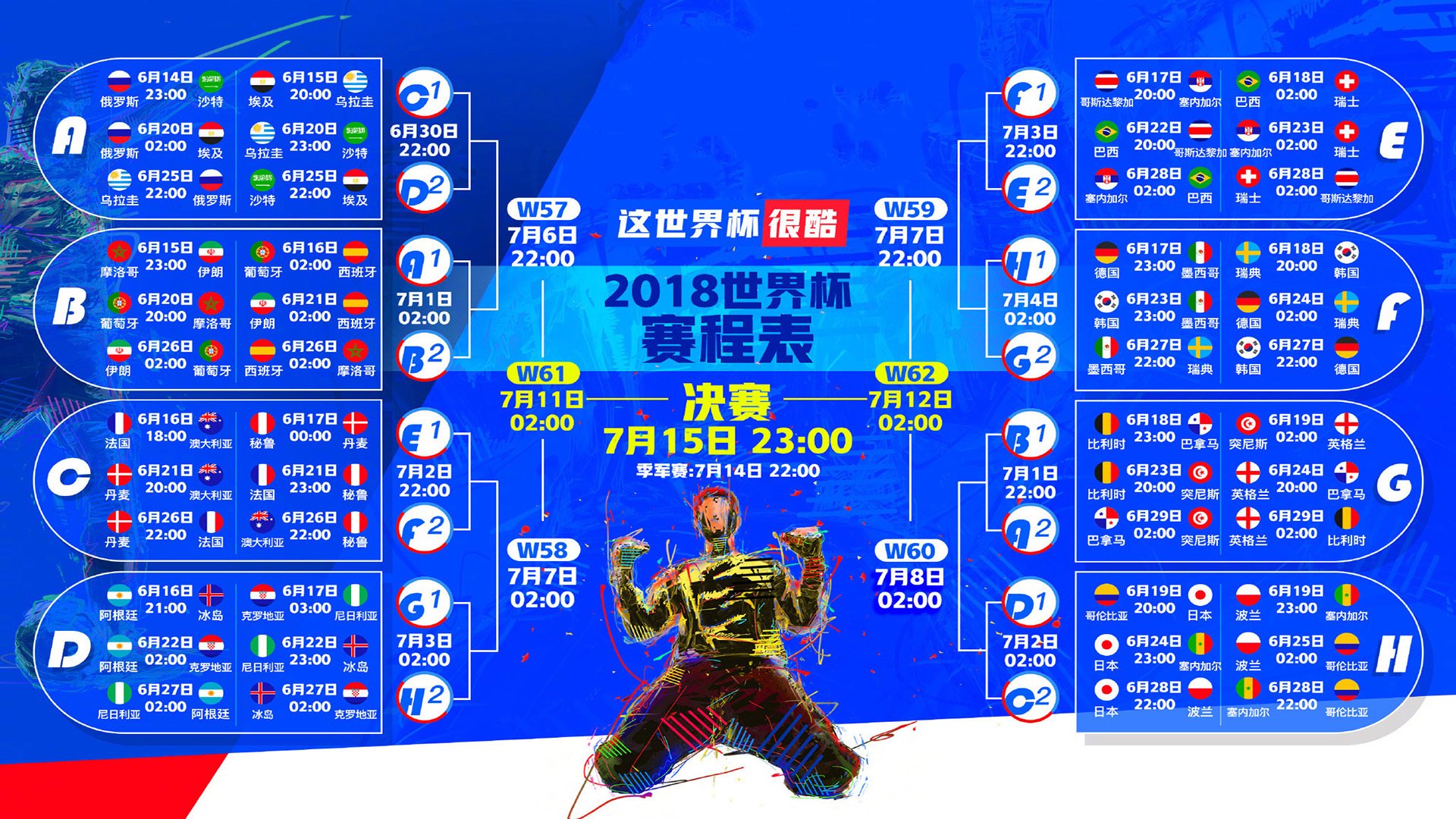 三狮压境太极虎，梅西掌印斩关山—2026世界杯淘汰赛首轮战报